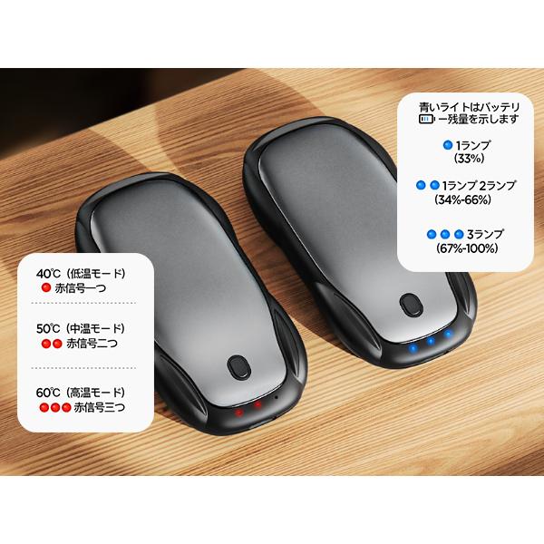 充電式カイロ 8000mAh 電気カイロ 【最新磁気分離式設計・2個セット