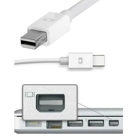 送料無料 Mini Displayport/Thunderbolt to Mini Displayport 延長ケーブル｜easyer5689｜03