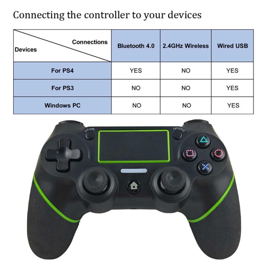 P4 ワイヤレスコントローラー Pc Cs Bluetooth接続 ブルートゥース 二重振動 無線 高耐久ボタン ゲームパット搭載 充電ケーブル 付き 日本語取扱説明書付き Easyer 通販 Yahoo ショッピング