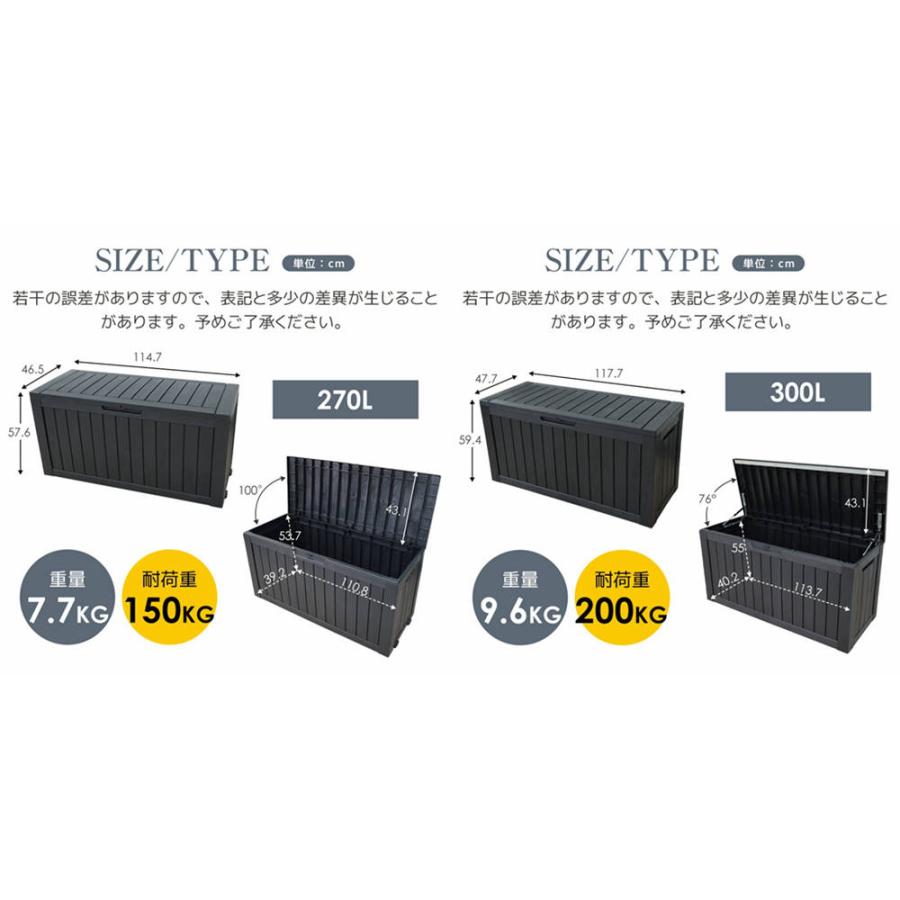 新品特価】【一部即納】【一年間品質保証】収納ボックス 屋外 高耐荷重 