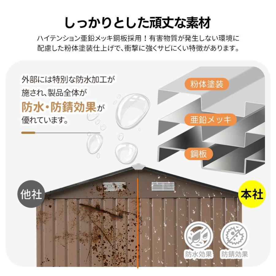 【1年保証＆2000円クーポン利用】【即納】物置 屋外 スチール 倉庫 戸外収納庫 幅184*奥行き132*高196cm 物置き おしゃれ 大型 収納庫 屋外物置 防さび ベランダの画像
