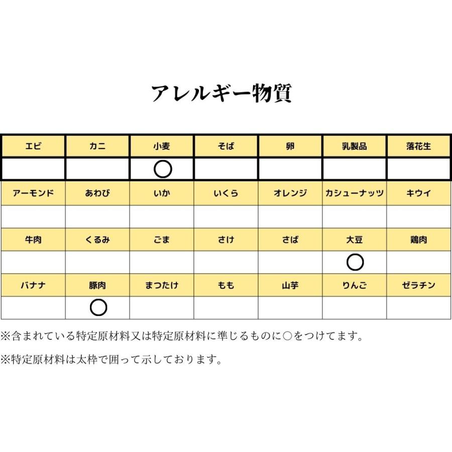 店舗直送 北海道 帯広名物 豚丼 豚丼の具 帯広 ぶた丼のとん田 リトルとん田 豚丼の具100g×５パック ぶた丼のたれ付き｜eatandgo-hokkaido｜10