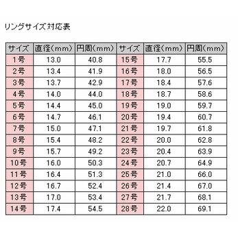 ハート型　クリスタル　18k リング　12号 リング ハート クリスタル ジュエリー アクセサリー 指輪 9号 11号 13