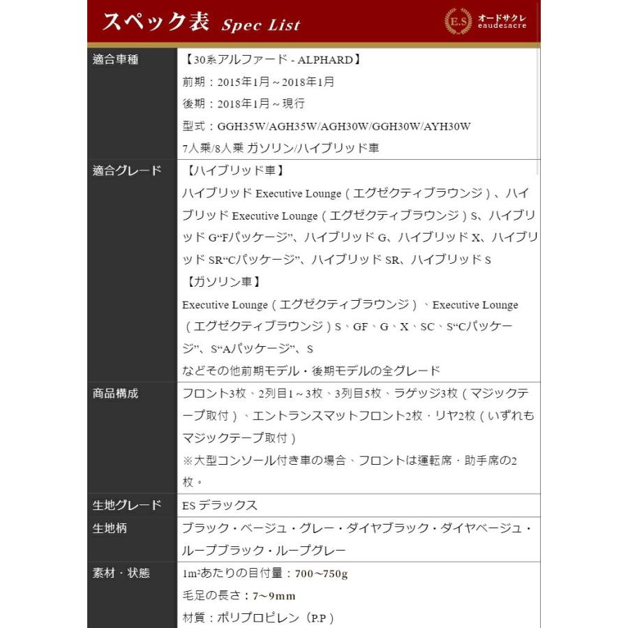 アルファード 決算セール半額 トヨタ 30系 フロアマット＋ラゲッジ 