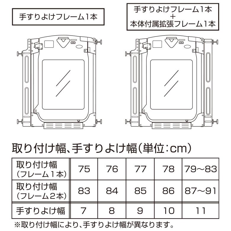 nihonikuji（日本育児） ベビーゲート スマートゲイト2 スマートゲイト