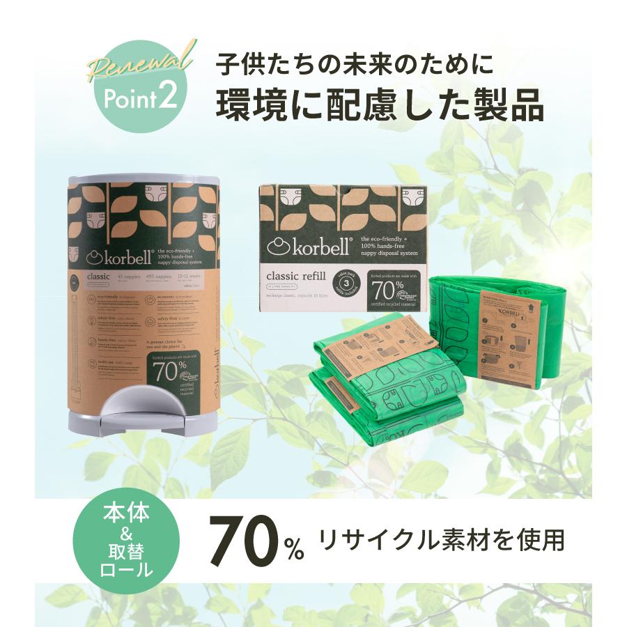nihonikuji（日本育児） オムツ おむつポット ごみ箱 Korbell おむつ