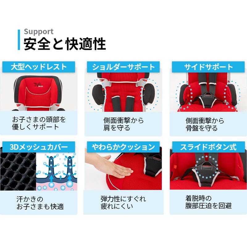 日本育児【販売店限定モデル】チャイルドシート ISOFIX対応 コンパクト トラベルベストEC Fix ルージュ 収納袋付き 日本育児