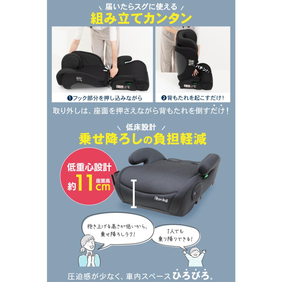 nihonikuji（日本育児） チャイルドシート isofix ハイバック