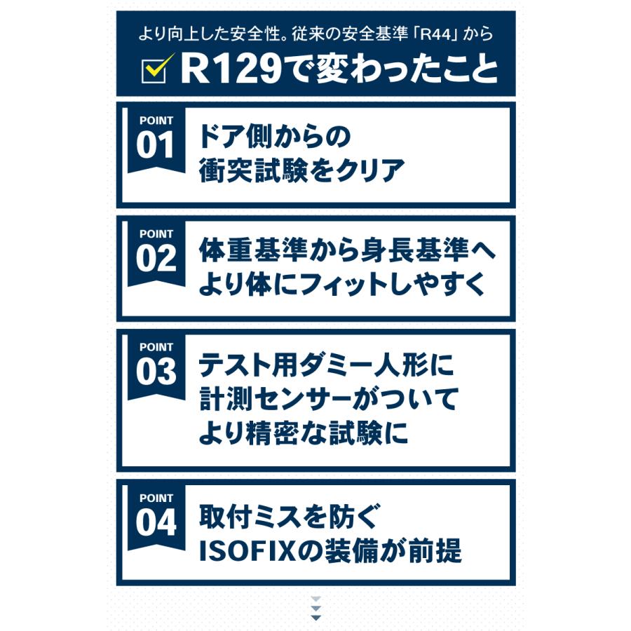 チャイルドシート isofix ハイバックブースター ライトアンドゴー2 ジュニアシート 日本育児の画像