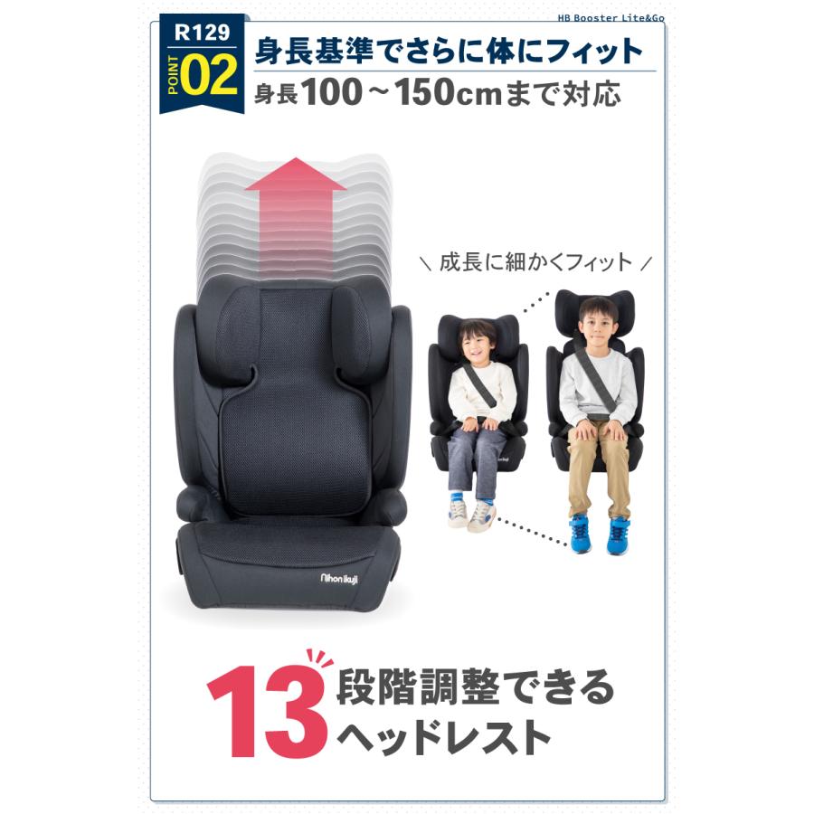 nihonikuji（日本育児） チャイルドシート isofix ハイバック