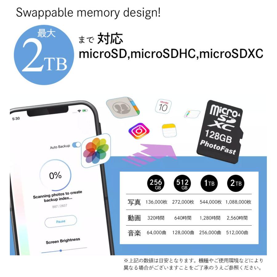 PhotoCube iOS Android 兼用 データ自動保存 microSDカード 256GB
