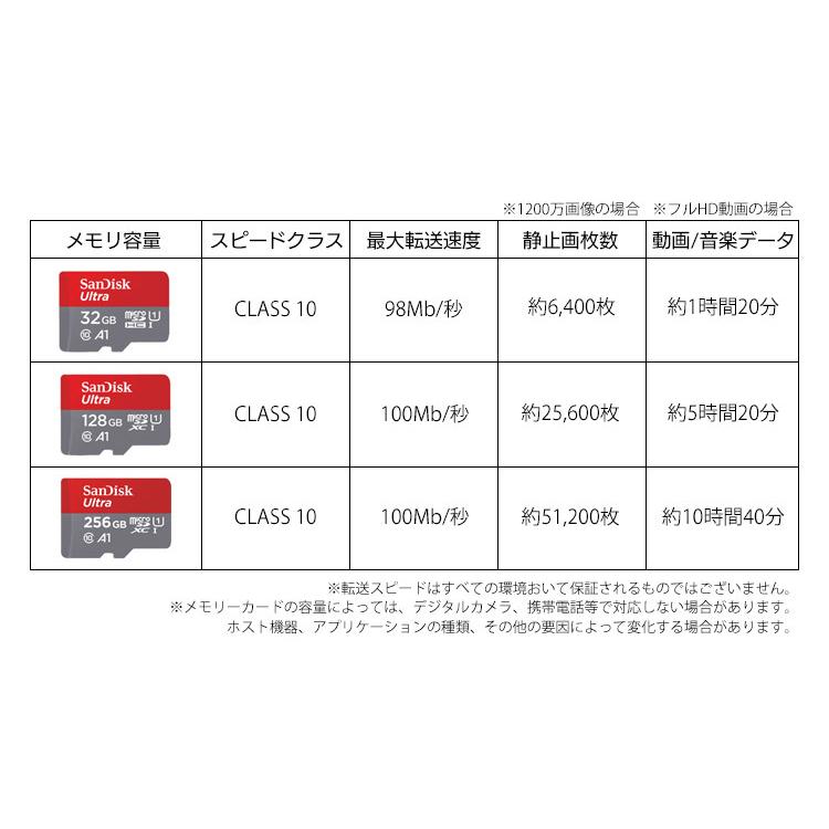 SanDisk microSDカード 128GB サンディスク SDカード Ultra microSDHC class10 超高速100MB/s 海外パッケージ｜ebarabo｜08