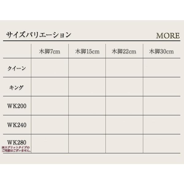 通販超激安 ベッド キング 脚付きマットレスベッド 日本製 ポケットコイルマットレスベッド MORE モア スプリットタイプ 脚7cm キングサイズ