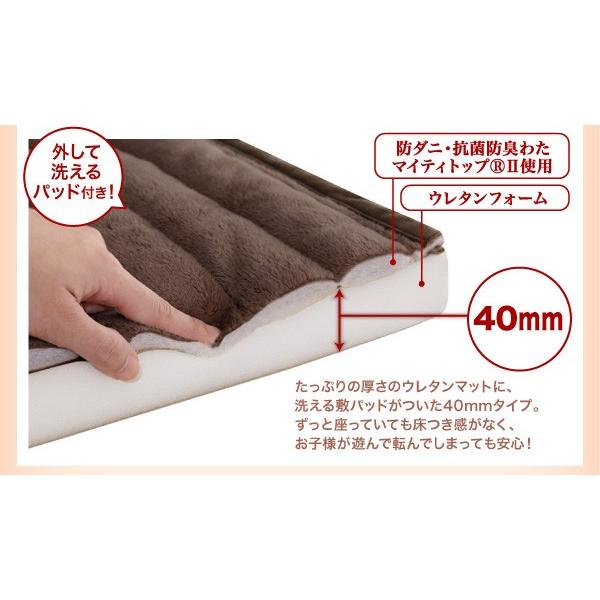 【最安値挑戦中】 こたつに合わせる フロアコーナーソファー 防ダニ・抗菌防臭機能付 コの字 小 厚さ40mm 【VQL8120640152】(28529円)