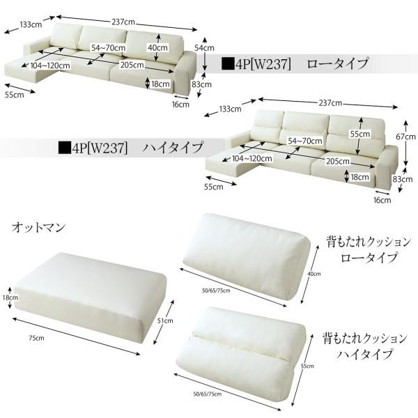 25【新品未使用】 フロアコーナーカウチソファ Levin レヴィン ソファ＆オットマンセット ロータイプ 4P 【SKC8279465144】(29087円)