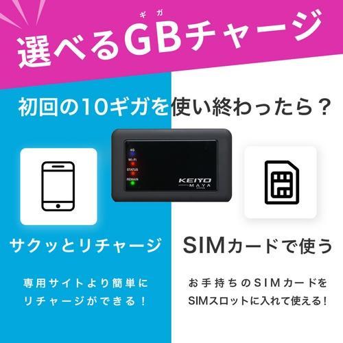 KEIYO ケイヨー AN-S117 SIM契約不要 車載対応Wi-Fiルーター サクッと