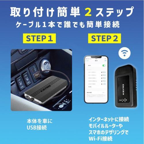 KEIYO ケイヨー AN-S109II APPCAST2 CarPlay Ai Box HDMI出力・入力