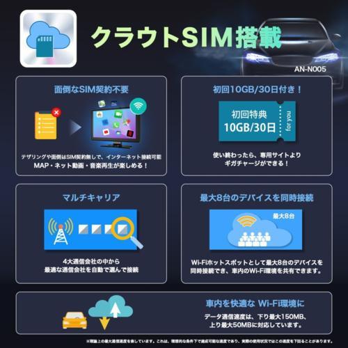 KEIYO(ケイヨー) AN-N005 クラウドSIM搭載9インチディスプレイ