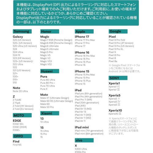 KEIYO(ケイヨー) AN-S155 APPミラータッチカーアダプター スマホを繋ぐ