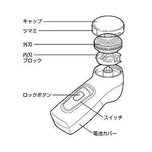 パナソニック(Panasonic) ES6500P-W(白) スピンネット 回転式シェーバー 1枚刃｜ebest｜02