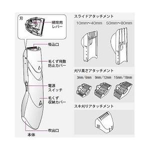 Panasonic（パナソニック） ER511P-G 緑 カットモード 毛くず吸引機能