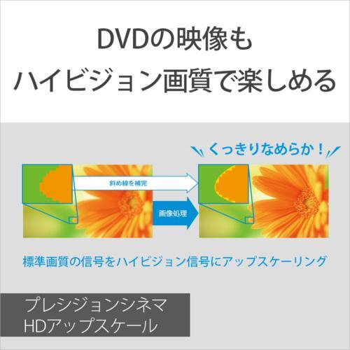 ソニー SONY BDP-S1700/K ブルーレイディスク/DVDプレーヤー 高速起動