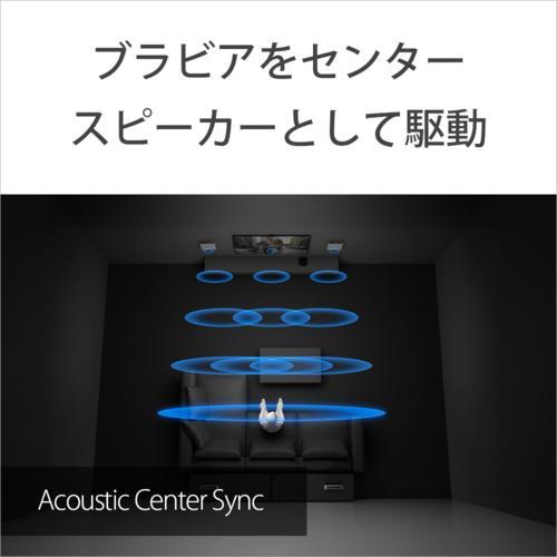 ソニー(SONY) HT-A9M2 BRAVIA Theatre Quad ホームシアターシステム