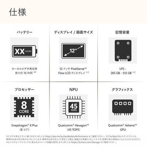 マイクロソフト(Microsoft) Surface Pro 12インチ SDX Plus/16GB/512GB