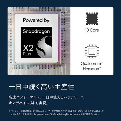 マイクロソフト(Microsoft) EP2-71937 Surface Pro(第12世代) 13型