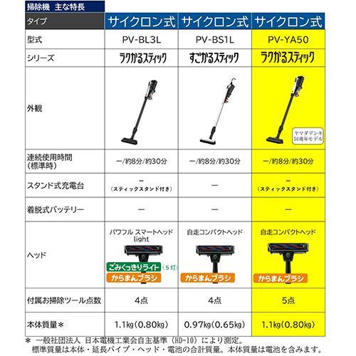 【長期5年保証付】日立(HITACHI) PV-YA50-W(ホワイト)ラクかるスティック スティッククリーナー｜ebest｜09