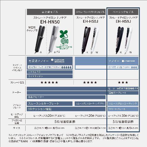 美品パナソニック　スムースグロスコーティングEH-HS9J-K Panasonic（パナソニック） 【長期5年保証付】 EH-HS9J-K ブラック
