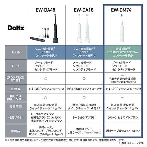 パナソニック(Panasonic) EW-DM74-W ホワイト 音波振動ハブラシ ドルツ