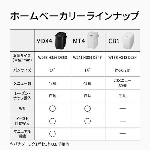 Panasonic（パナソニック） SD-CB1-W ホワイト ホームベーカリー 0.6斤