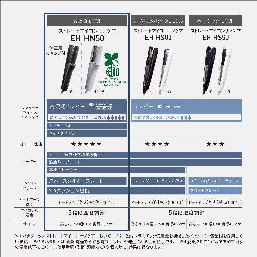 パナソニック(Panasonic) EH-HN50-H ミストグレー パナソニック ストレートアイロン ナノケア nanocare ストレート 高浸透ナノイー\u0026ミネラル搭載の画像