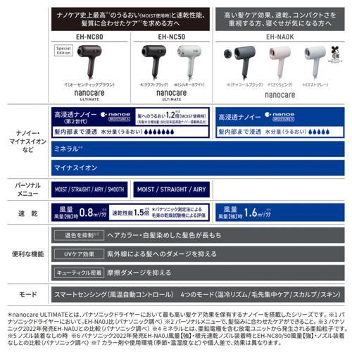 Panasonic 【長期5年保証付】パナソニック(Panasonic) EH-NA0K-K