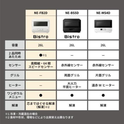パナソニック(Panasonic) 電子レンジ 単機能レンジ NE-FB2D-W オフ