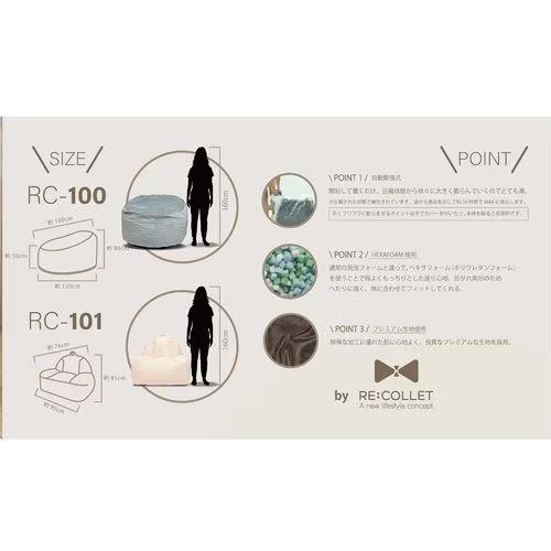 ロイヤル(ROYAL) RC-100/LT.BLUE ライトブルー ボーンソファ 布 圧縮クッションソファ 1人用の画像