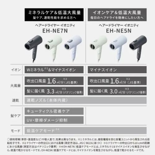 パナソニック(Panasonic) EH-NE7N-H ダークグレー イオニティ ヘア