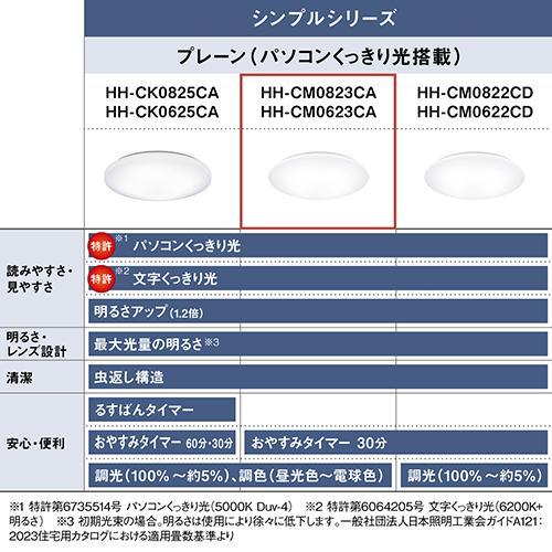 パナソニック(Panasonic) HH-CM0823CA パルック LEDシーリングライト