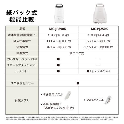 パナソニック(Panasonic) MC-JP890K-W ホワイト Jコンセプト 紙パック