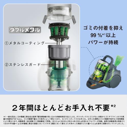 パナソニック(Panasonic) MC-SR44K ストーンブルー ダブルメタル プチ