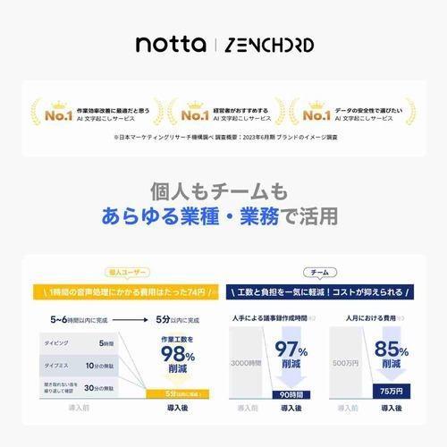 ZENCHORD(ゼンコード) ZENCHORD-1G Zenchord 1 アーバングレー AI議事