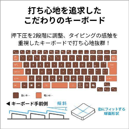 富士通(FUJITSU) FMV Note M FMVM55K3SA 14.0型 Win11Home Ryzen5