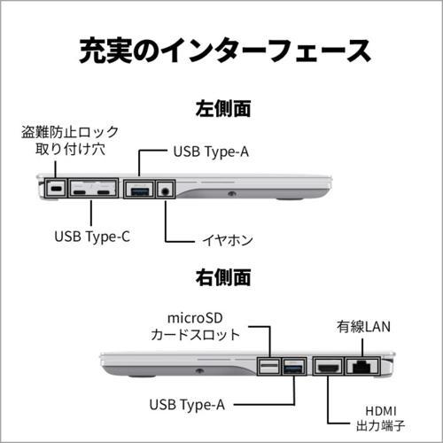 富士通(FUJITSU) FMV Note U FMVU77K3WA 14.0型 Win11Home CoreUltra7