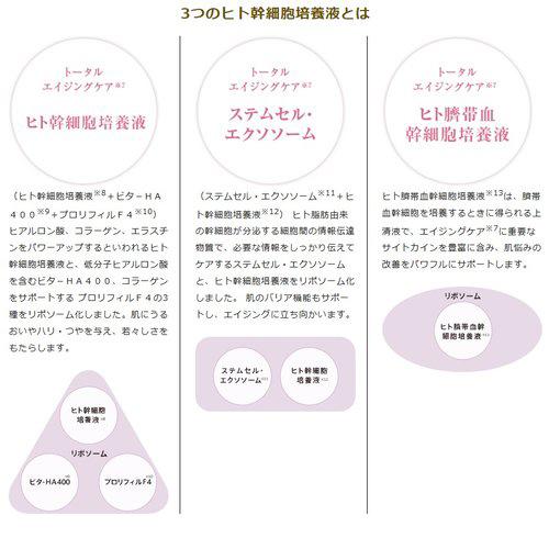 エックスワン X-one XLUXES ブライトダーマクリーム（50g） ヒト幹細胞