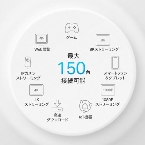 TP-Link(ティーピーリンク) Deco X50-5G 5G対応メッシュWi-Fi 6ホームルーター 