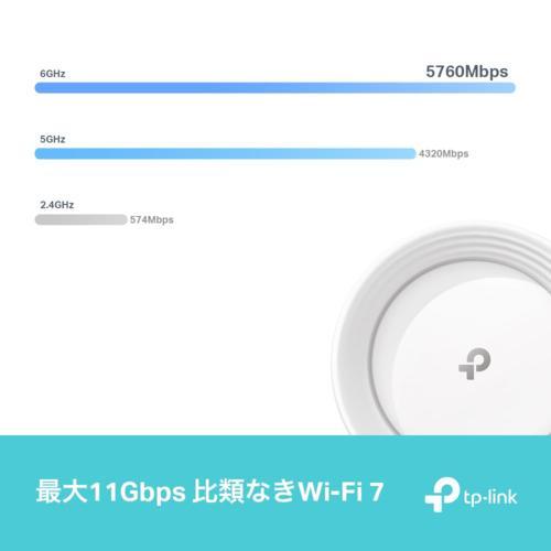TP-Link(ティーピーリンク) Deco BE65 2P BE11000 メッシュWi-Fi 7 