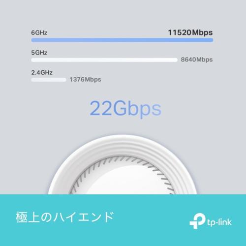 TP-Link(ティーピーリンク) Deco BE85 2P BE22000 Wi-Fi 7(be) 11520+