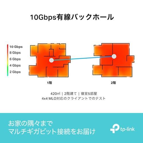 TP-Link(ティーピーリンク) Deco BE85 2P BE22000 Wi-Fi 7(be) 11520+