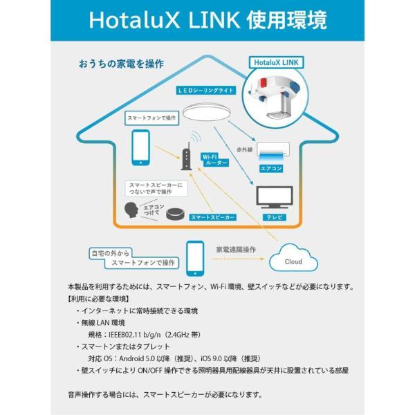 NEC ホタルクス(HotaluX) HX-LINK01 LEDシーリング用スマートリモコン